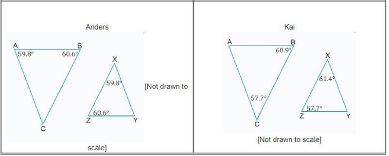 Four students were asked to label angles in pairs of triangles. Their drawings are-example-2