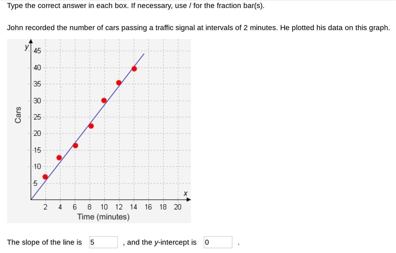 Please help! Can you tell me if my answers are wrong or right? Please explain why-example-1