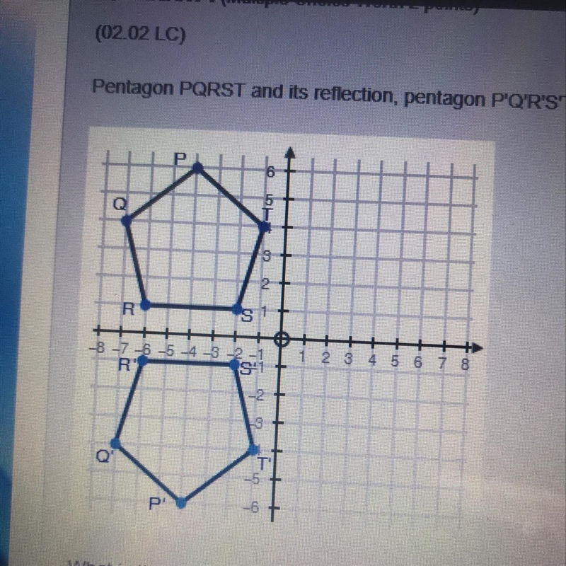 Pentagon PQRST and its reflection, pentagon P'Q'R'S'T', are shown in the coordinate-example-1