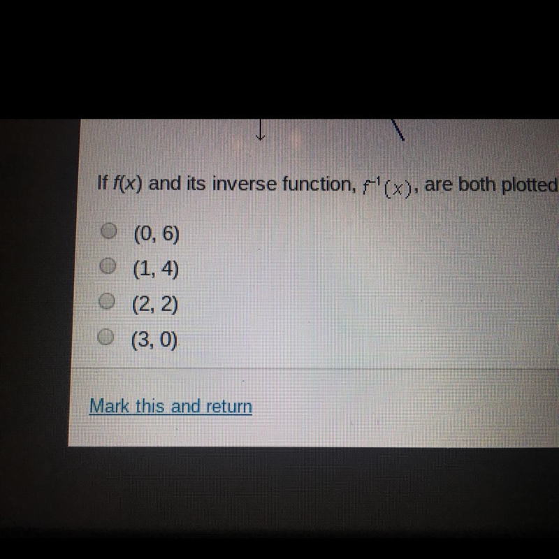 The graph of f(x) is show below. If f(x) and it’s inverse function f^-1(x) are both-example-1