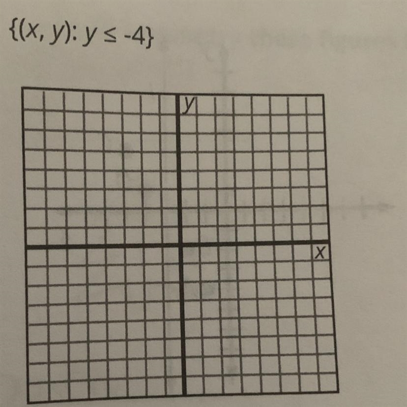 How do you solve and graph this equation-example-1