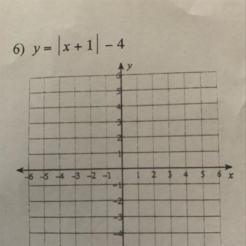 How do you graph this ?-example-1