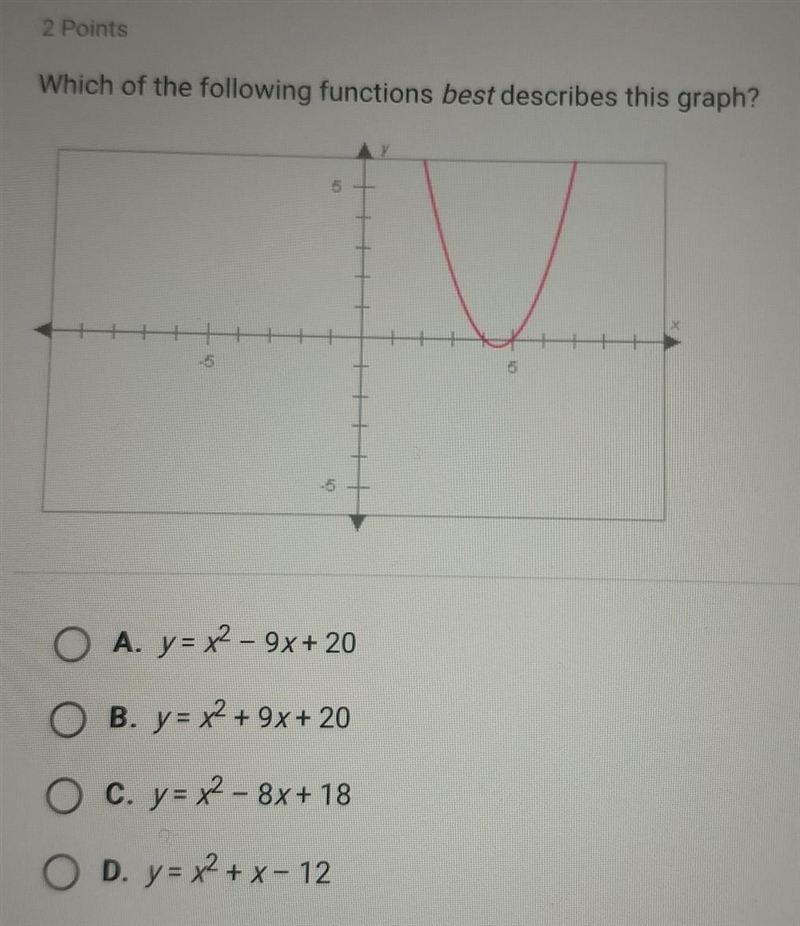 Which of the following functions best describes this graph?​-example-1