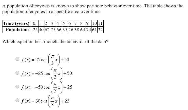 A population of coyotes is known to show periodic behavior over time. The table shows-example-1