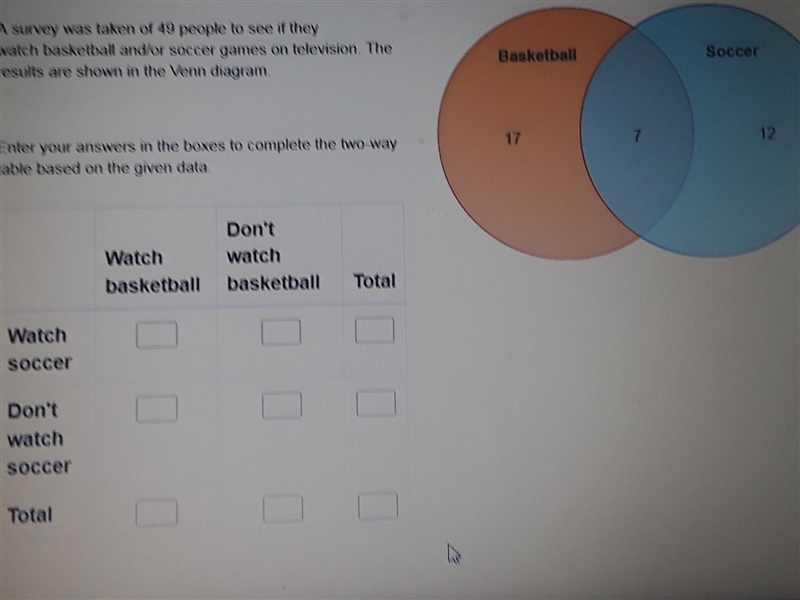 A survey was taken of 49 people to see if they watch basketball and/or soccer games-example-1