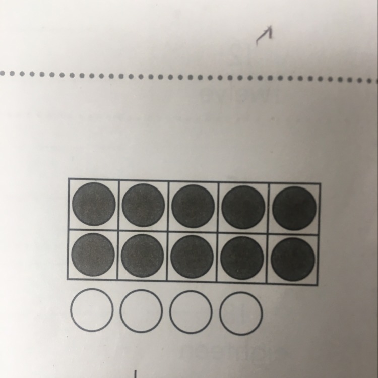 Use the model Write the addition sentence. What number sentence does this model show-example-1