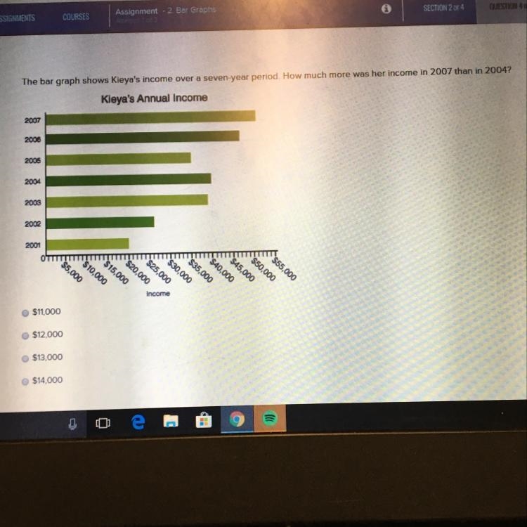 The bar graph shows Kieya’s income over a seven-year period. How much more was her-example-1