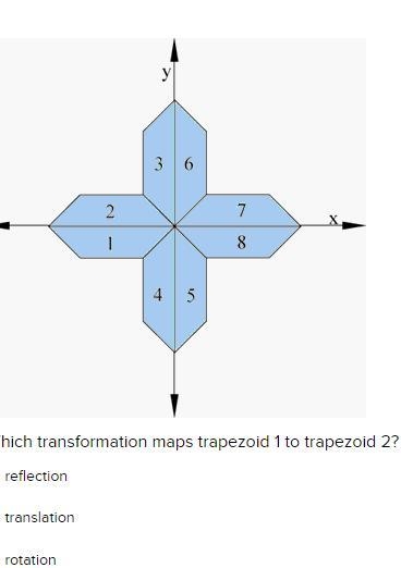 Which transformation maps trapezoid 1 to trapezoid 2?-example-1