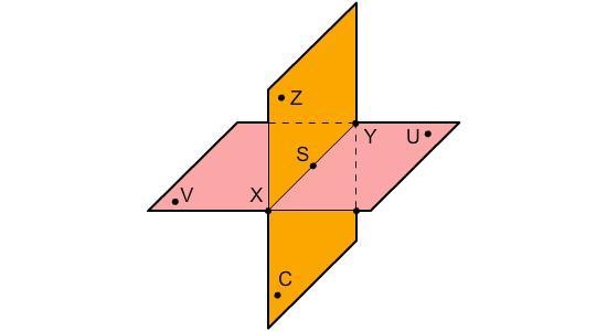 Find the plane containing the points Z, S, and Y. Which statement is true? Point X-example-1