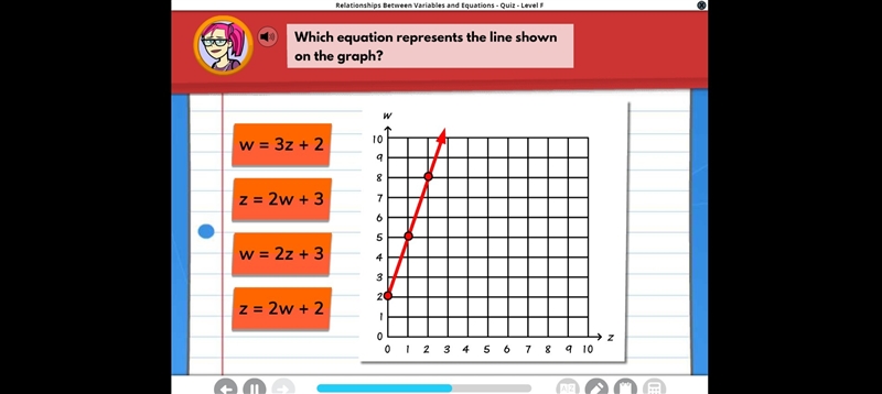 Which equation represents the line shown on the graph?-example-1