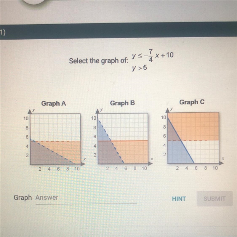 Which graph is correct?-example-1