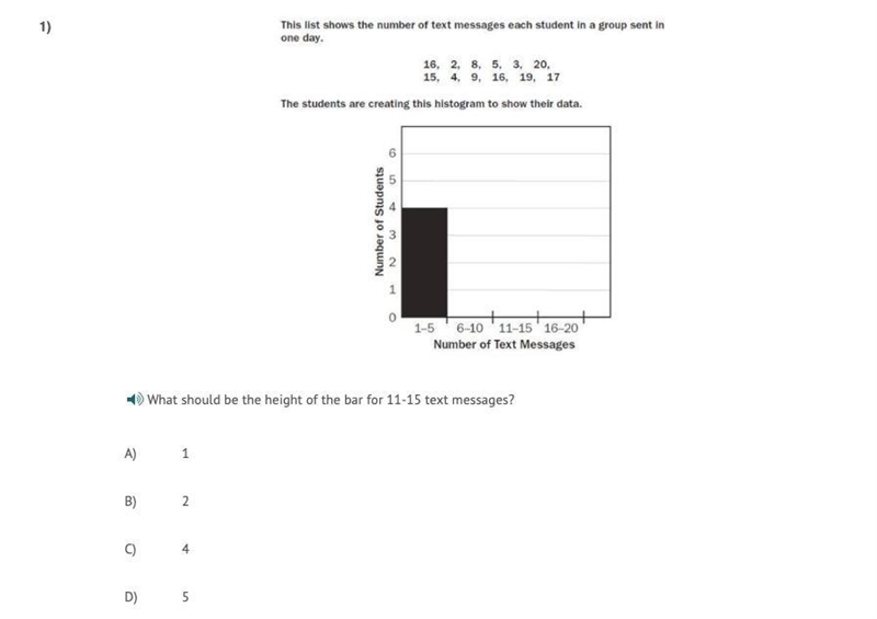 20 points EZ question plz help urgent What should be the height of the bar for 11-15 text-example-1