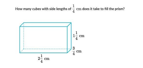 EMERGENCY! How many cubes with side lengths of 1/4 cm does it take to fill the prism-example-1