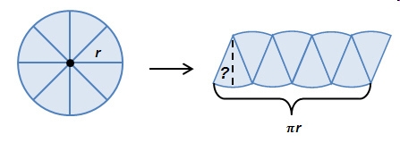 What is the height of the shape formed by the sectors shown below? A. r B. d C. pi-example-1