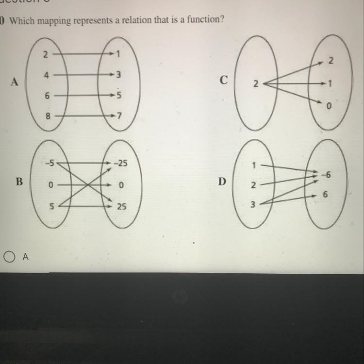 Which mapping represent a relation is a function PLEASE HELP ASAP-example-1