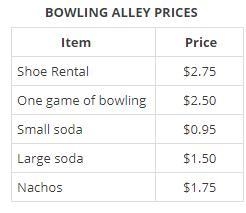 The table below shows the prices for shoe rental, games, and snacks at a bowling alley-example-1