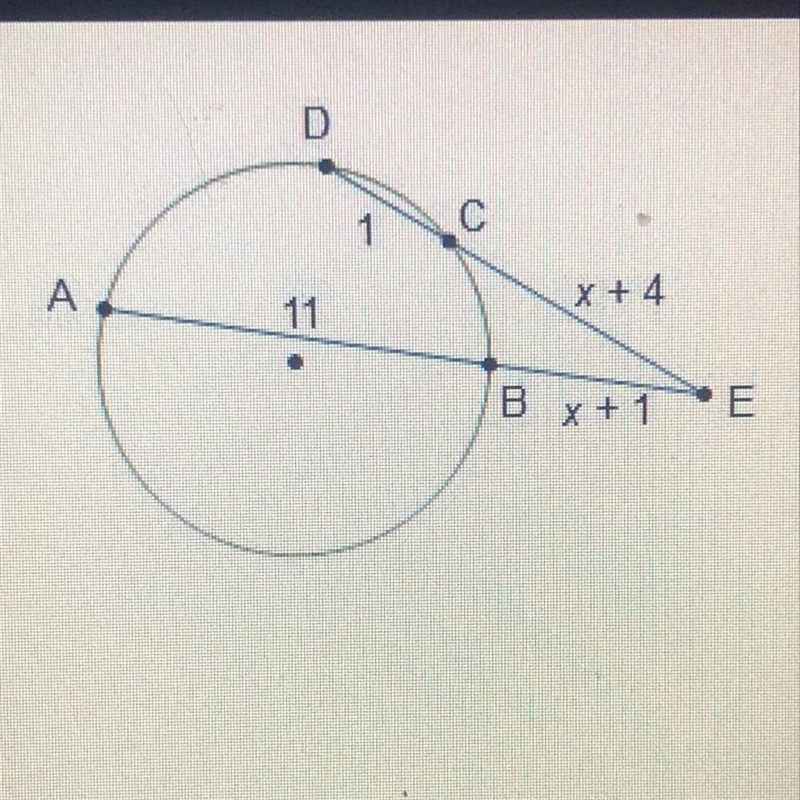 What is the power of x? A) 2 B) 3 C) 6 D) 7-example-1