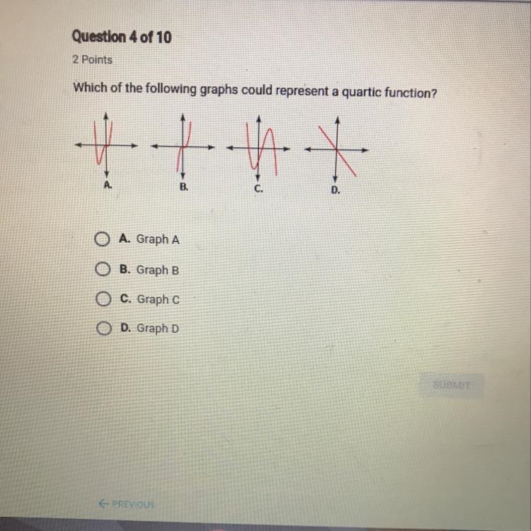 Which of the following graphs could represent a quadratic function-example-1