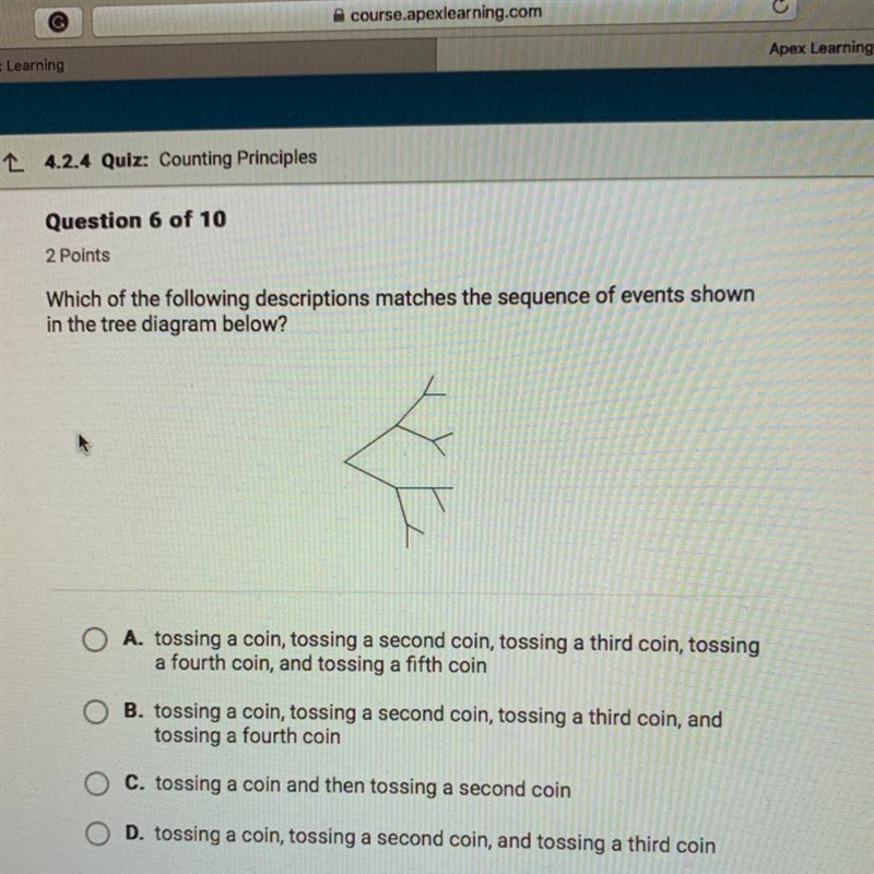 Which of the following descriptions matches the sequence of events shown in the tree-example-1