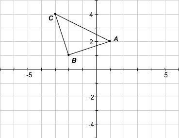 Identify the coordinates of point A after a translation with rule (x + 3, y – 2)-example-1