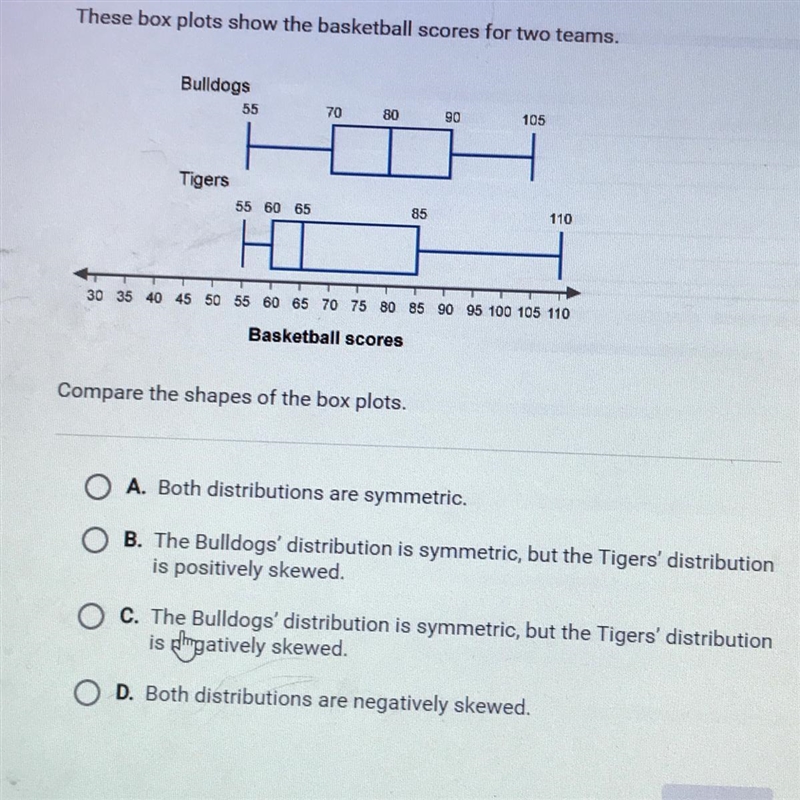 These box plots show the basketball scores for two teams. Compare the shapes of the-example-1