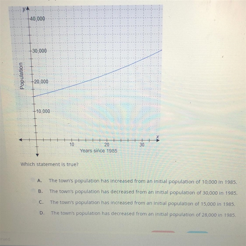 since 1985, the population of a town has changed by a constant percentage each year-example-1