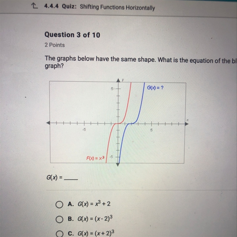 The graphs below have the same shape. What is the equation of the blue graph?-example-1