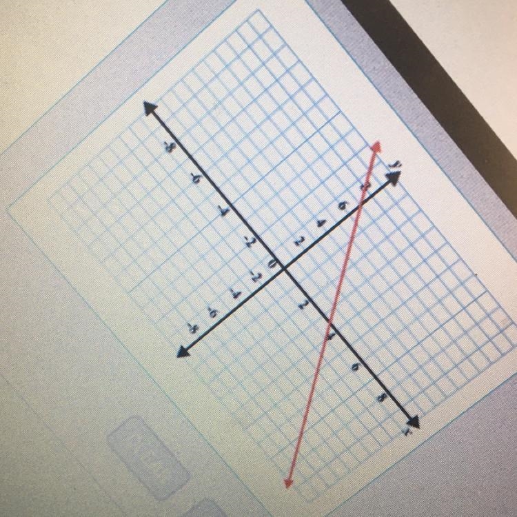 Whats the slope of this like shown ?-example-1