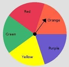 Two spinners are spun. One has 5 sections labeled Red, Orange, Purple, Yellow, and-example-1