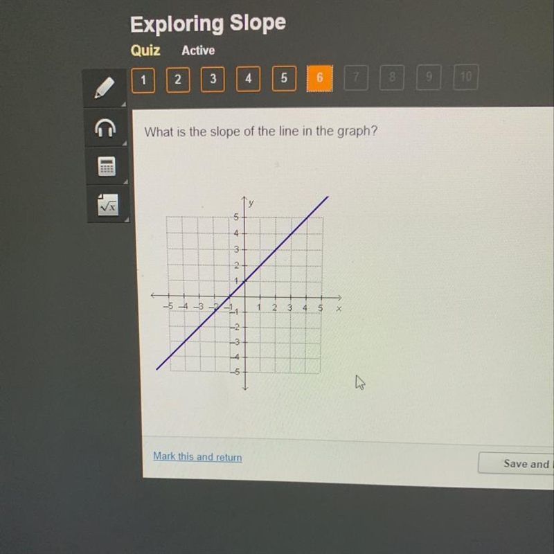 What is the slope of the line in the graph?-example-1