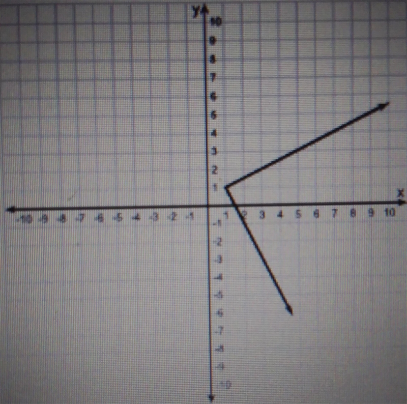 Which graph represents the function below? h(x) = {-2x + 3, if x < 1 h(x) = {2x-example-3