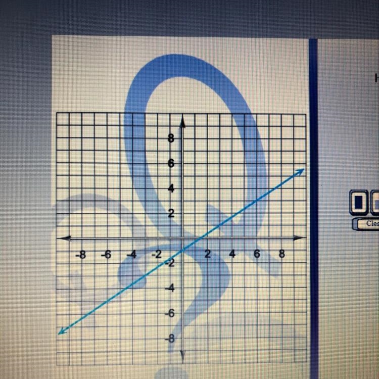 Here's a graph of a linear function. Write the equation that describes that function-example-1