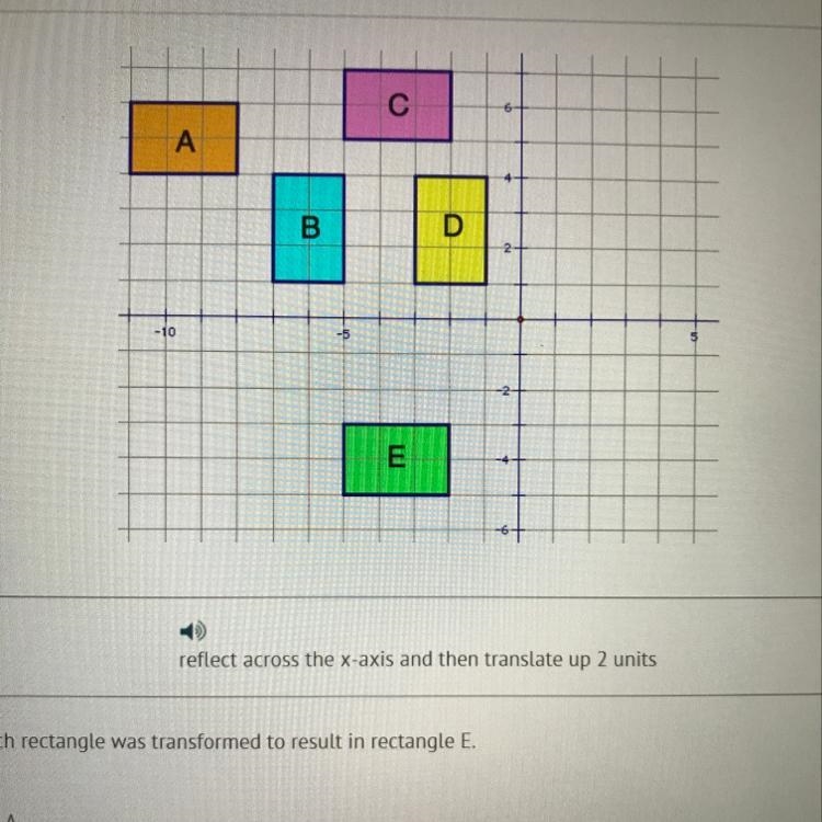 Determine which rectangle was transformed to result in rectangle E-example-1