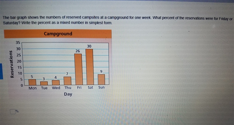 Please help solve the question​-example-1