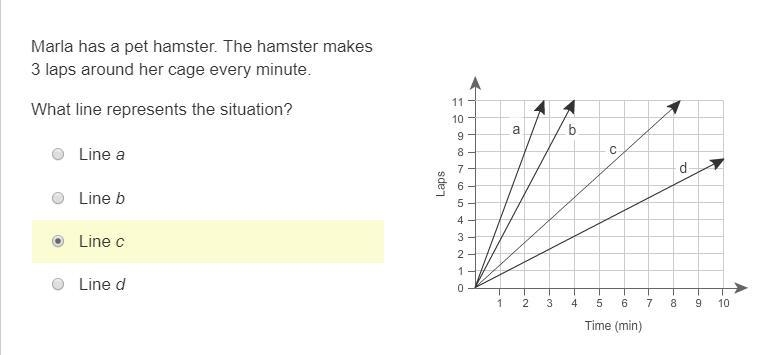 Is the answer Line C correct?.......................:);)-example-1