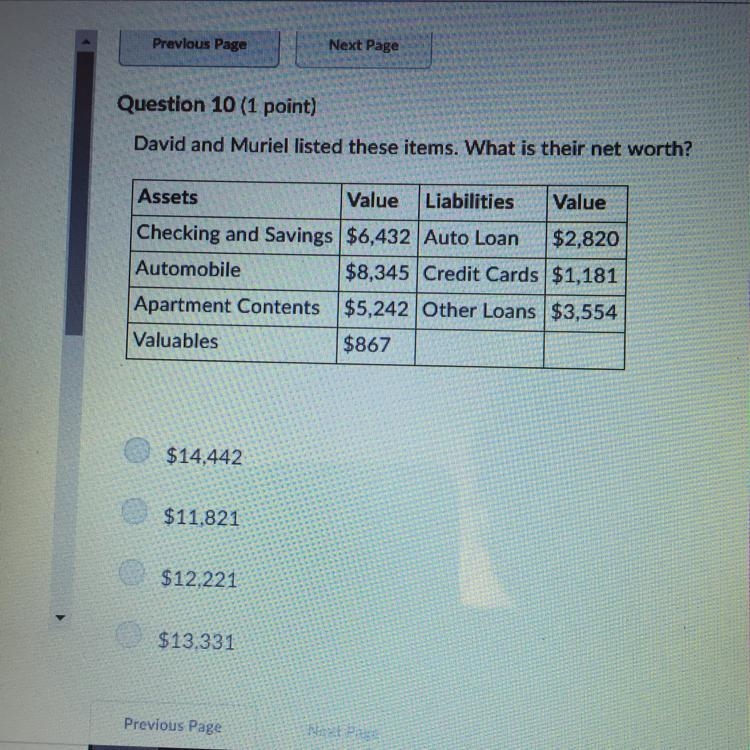 David and muriel listed these items. what is their net worth?-example-1