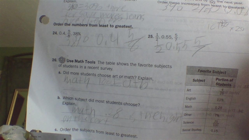 The table shows the favorite subjects of students in a recent survey order them from-example-1