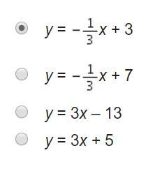 What is the equation of the line that is parallel to the line y = - 1/3x + 4 and passes-example-1