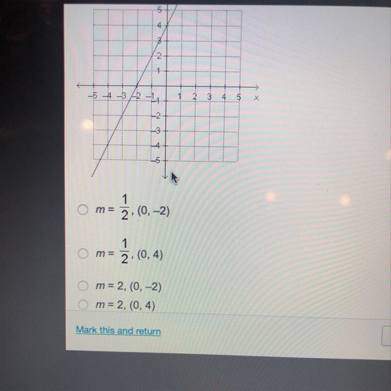 What is the slope, m, and y-intercept for the line that is plotted in the grid below-example-1