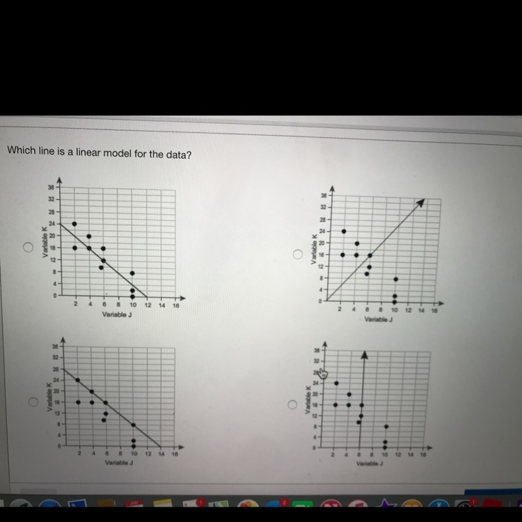 Which line is a linear model for the data?-example-1