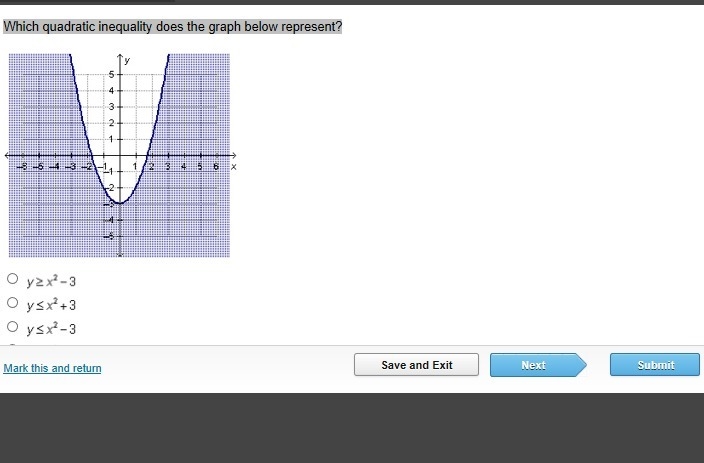 Which quadratic inequality does the graph below represent?-example-1