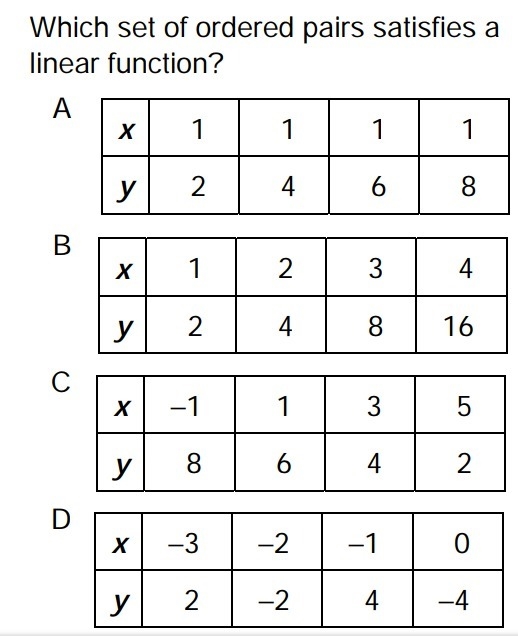 PLEASE HELP! 49 POINTS! Explain your answer, thank you SO MUCH!-example-1