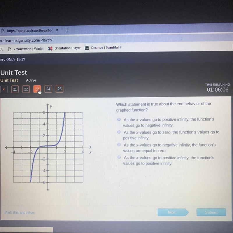 HELP QUICKY Which statement is true about the end behavior of the function?-example-1