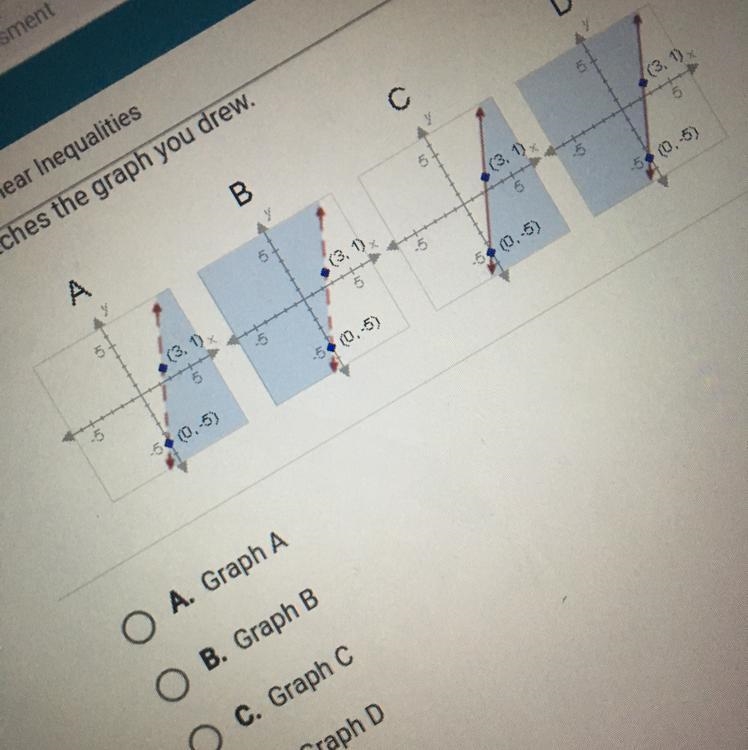 Help!!! On a piece of paper graph y-5>2x-10. Then determine which answer choice-example-1