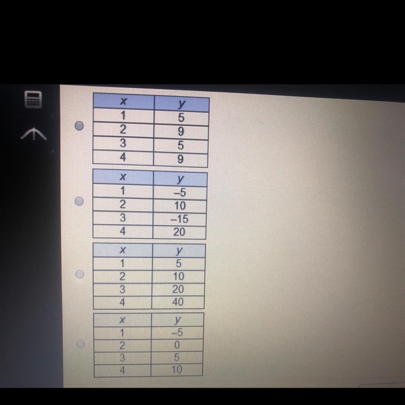 Which table represents a linear function?-example-1