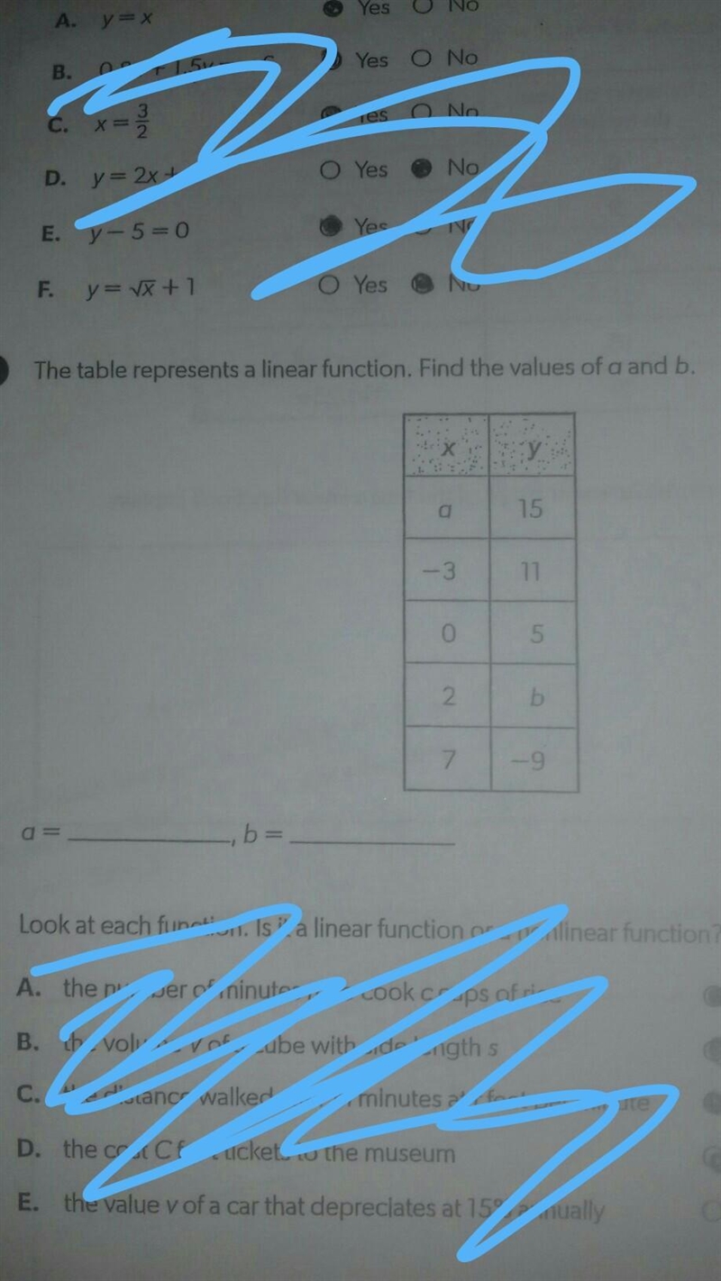 The table represents a linear function. Find the values of A and B.​-example-1