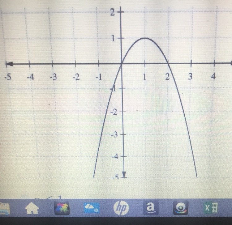 What is the domain and range of each graph-example-1