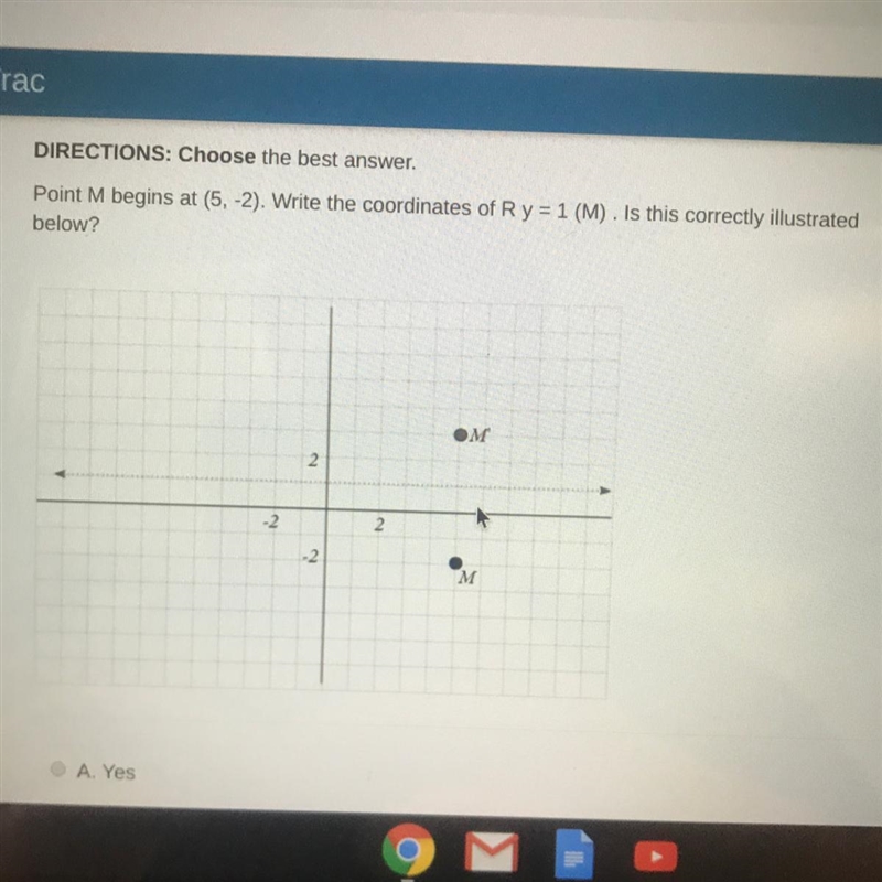 Point M begins at (5,-2). Write the coordinates of Ry= 1 (M). Is this correctly illustrated-example-1