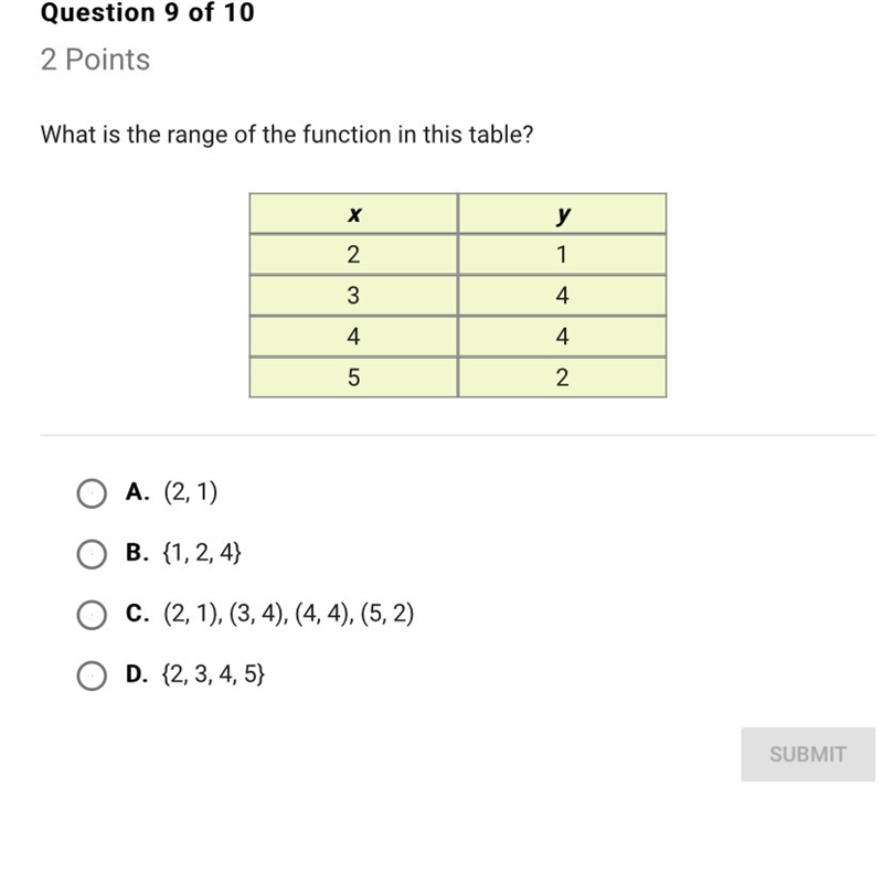 What is the range of the function in this table ?-example-1