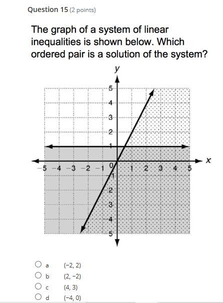 Help, linear inequalities on a graph problem in photo below AWARDING MORE POINTS-example-1